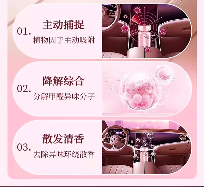 Car air freshener with gardenia and white peach scents, long-lasting fragrance, odor eliminator and freshener for the car interior
