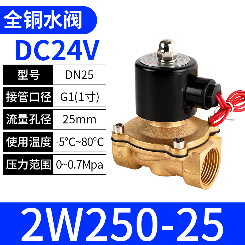 All copper 25 1 inches [DC24V]