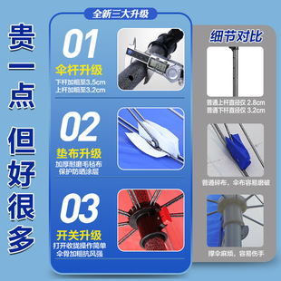 Sunshade Umbrella Large Umbrella Outdoor Stall Sun Umbrella Large Umbrella Commercial Stall Advertising Umbrella Printing Customized Courtyard
