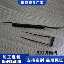 电话线;其他通信线缆;电话机配件