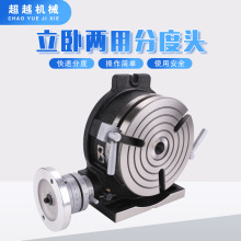 ㊴���ʽ�ֶȱP㊴����D̨�ָ����ֶ��^��ʽ�����քӺ����D�P����