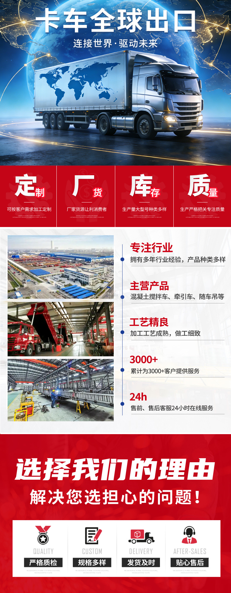 Export of China Heavy Duty Truck Engineering Dump Trucks: Mining front-four-rear-eight rapid TX Howo tipper dump trucks