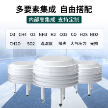 ����վ���~��С�Ͱ��~���≺�؝�ȹ���CO2���P�mPM2.5������