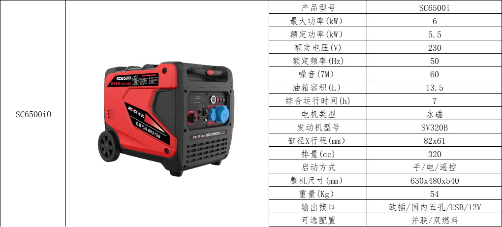 Portable Household Small Silent Gasoline Generator Outdoor Camping Car Generator Silent Intelligent Power Supply