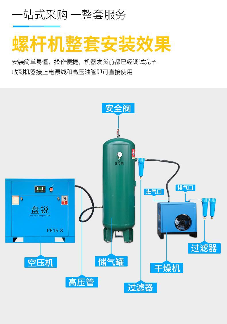 【Panrui】Permanent Magnet Variable Frequency Screw-Type Air Compressor Industrial Screw Compressor Air Pump 7.5/11/15/22/3