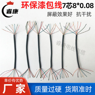 �S��ֱ�N����� �h��PVCܛ���⏽OD1.2 ���C���ļӹ���Ƥ���a�̓r