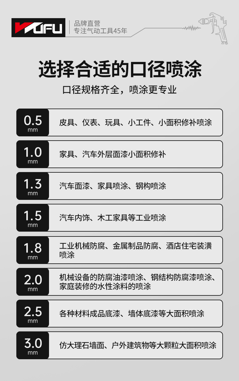 综合喷漆枪详情页_14.jpg