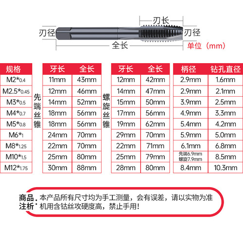 Machining Spiral Nitride TICN Black Steel Tap Drill Bit for Japanese Nonbei High Cobalt Material
