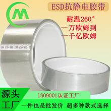 ͸�����o��z��ESD��ӮaƷ���b���o�PET�͸ߜ�͸�����o��z��