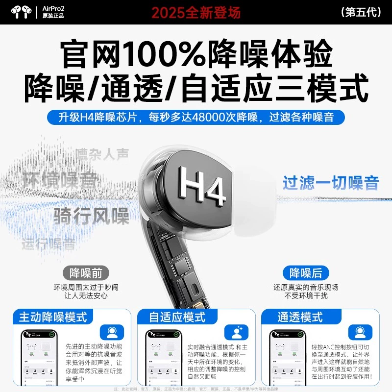 Наушники для перевода Bluetooth 5-го поколения 2025 года Huaqiangbei 6-го поколения, официальные, активное шумоподавление Pro2