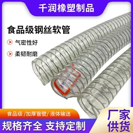 PU管;风管;PVC管