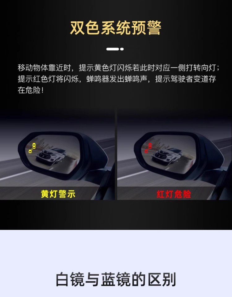 Car Bsd Blind Spot Monitoring Bsm Parallel Driving Assistance System 77g Blind Spot Lane Change Assist Overtaking Warning Radar 24g