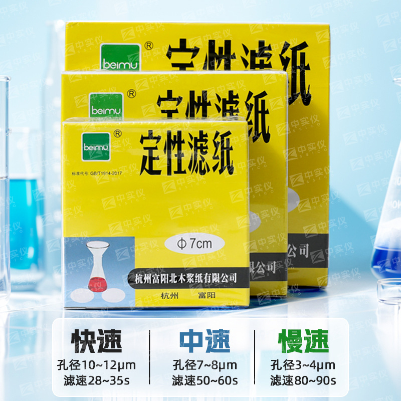 ���ݸ�����ľ������ֽʵ������ֽ���͹�ҵ���Կ�������