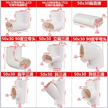 pvc�� 50����ˮ�l���g��λ��75��ͨ���^110������ˮ��������ȫ