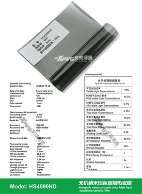 Automotive Film Protection Film - 15230m-hs4590hd-hs-series