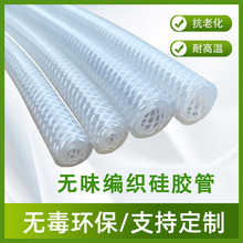 �oζ͸����ĥ�K���򻯾W�yܛ�� �����C�������z��