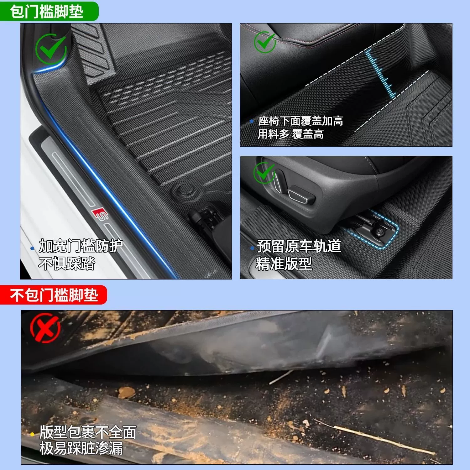 Коврики для пола полного окружения Trumpchi GS3 Shadow Speed, 25 новых ковриков в комплекте с порогами, коврики из TPE