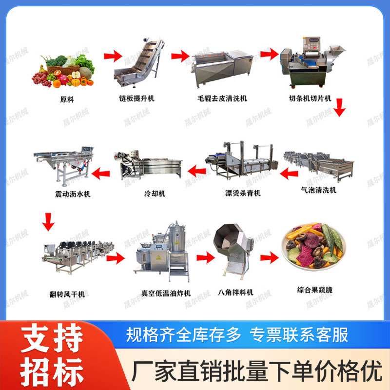 低温真空油炸锅 山药薄脆低温脱水油炸机 商用藕片脆片油炸炉