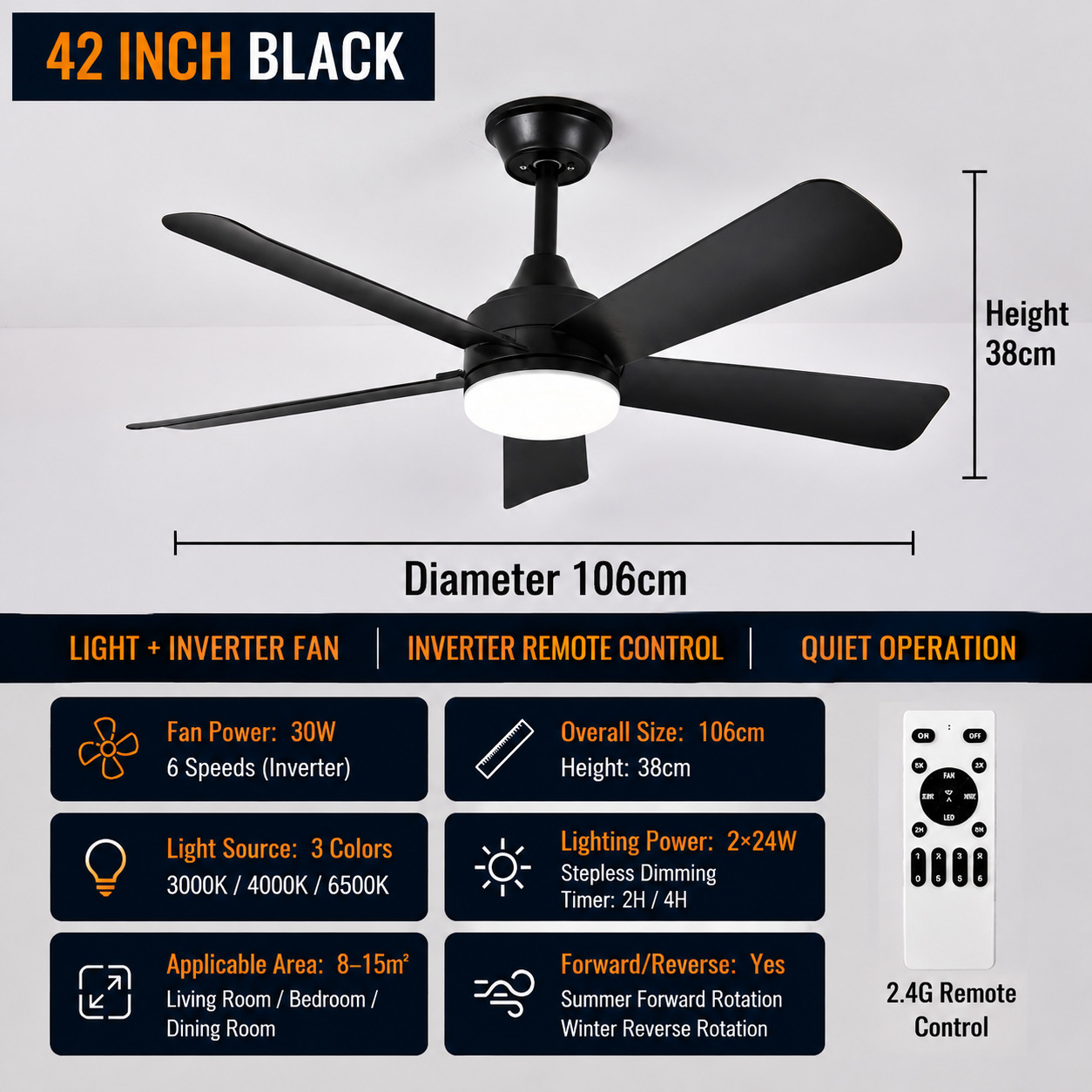 Ventilador de Techo con Luz 42 Pulgadas de ABS con Control Remoto para Sala de Estar y Comedor image 15