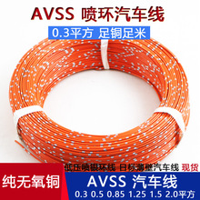 �S�ҹ����F؛0.3ƽ��AVSS��܇�� 0.3mm��܇ʹ�û��c�y�h��