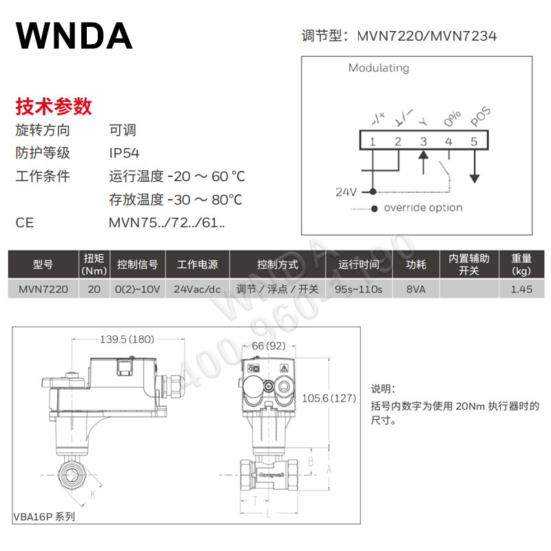 Honeywell綯ִMVN7220綯ڷΤ綯ͷ