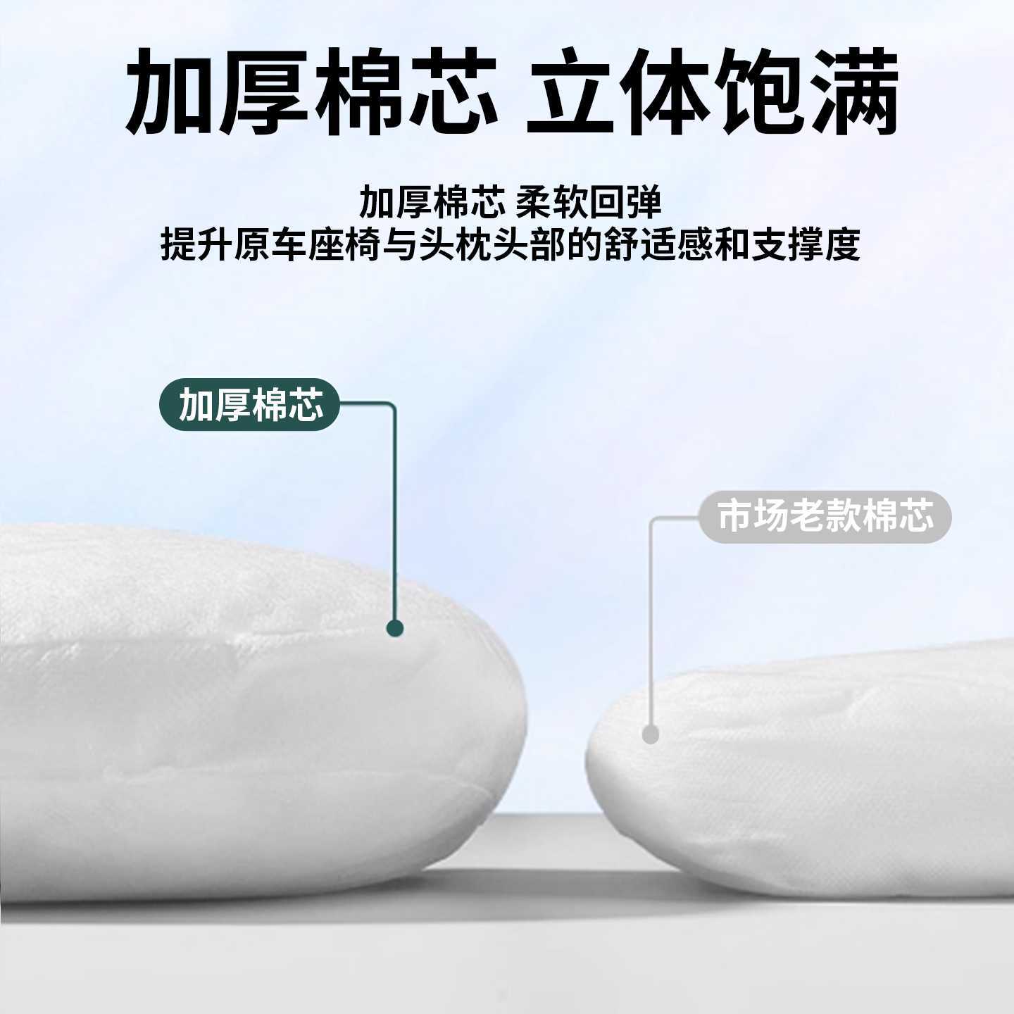 Suitable for AITO M6, new driver's neck support pillow with straps, driving cushion for waist support, comfortable and non-tiring