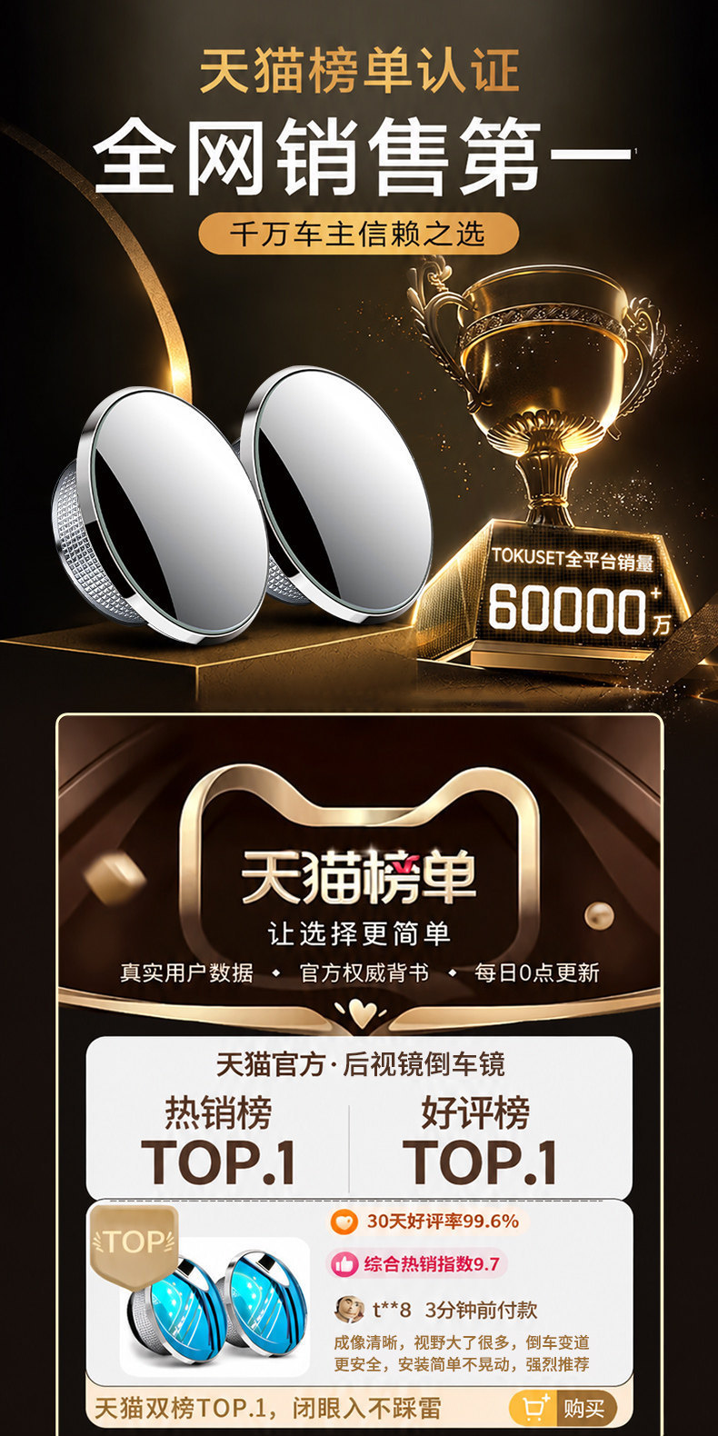Car rearview mirror blind spot auxiliary mirror, ultra-clear 360-degree panoramic wide-angle suction cup type