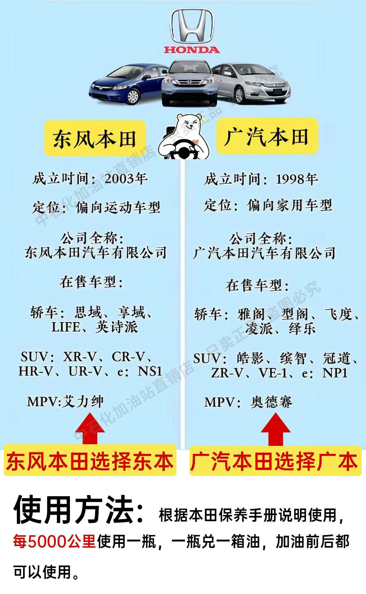 Suitable for original Honda engine cleaner, gasoline cleaning, Accord, Civic, Dongfeng, GAC fuel additives