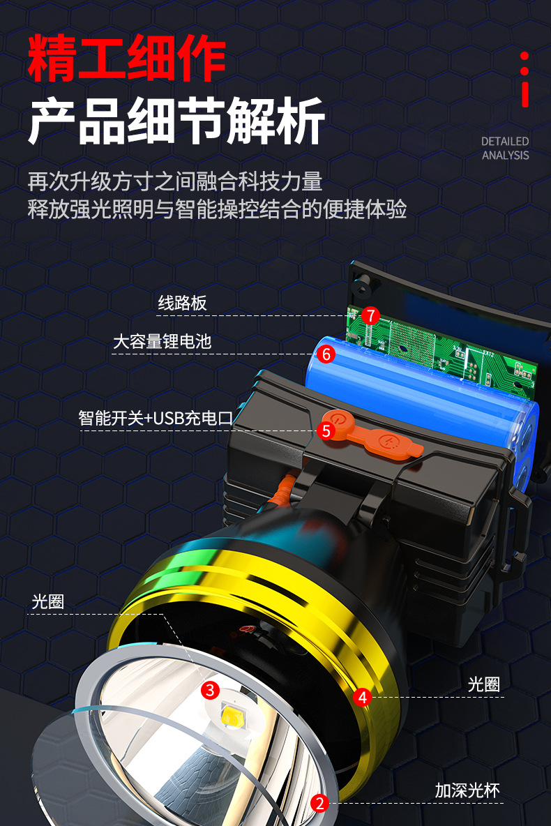 A85-详情页2_03.jpg