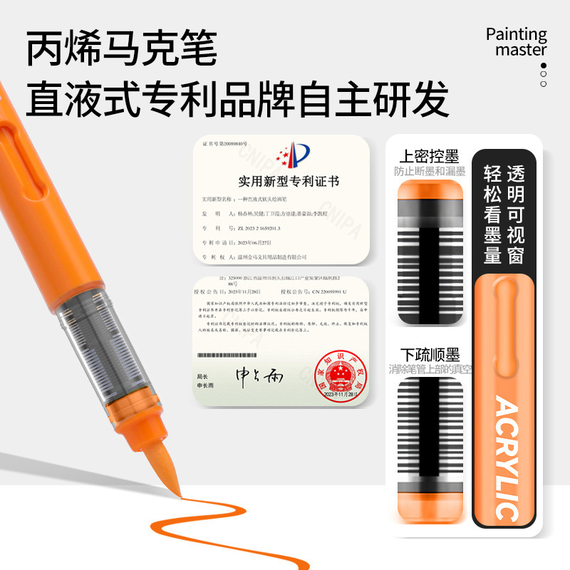 掌握120色双头三角杆马克笔小学生专用可加墨美术专用软头马克笔|undefined