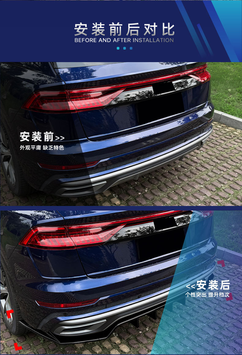 Applicable to Audi Q8 4m Sline 2019-2023 Three-Section Rear Lip Spoiler Corner Modification Parts