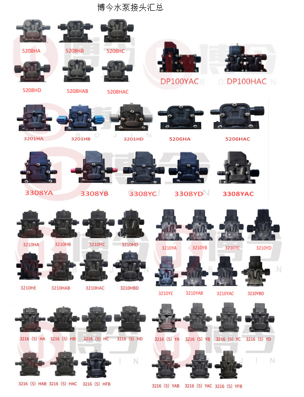 23年博今水泵接头