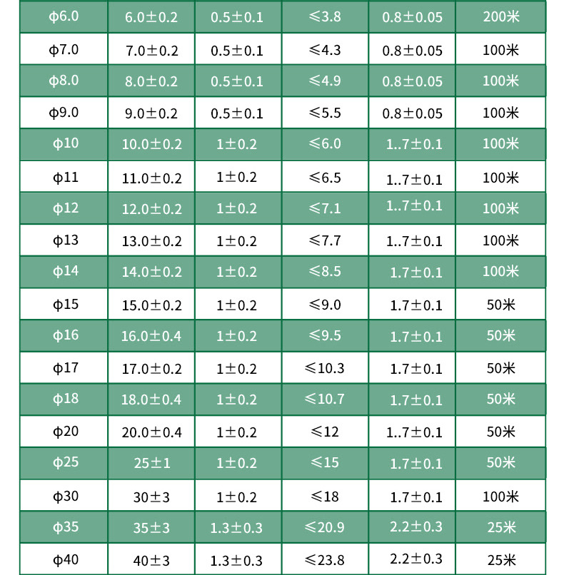 硅胶热缩管_10.jpg