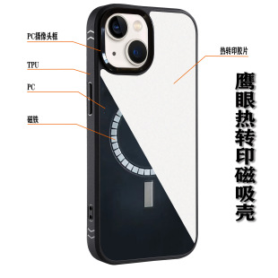 MagSafe���۴��������Dӡ�زğ����A�zƬ�հ�DIY�֙C��IPHONE17