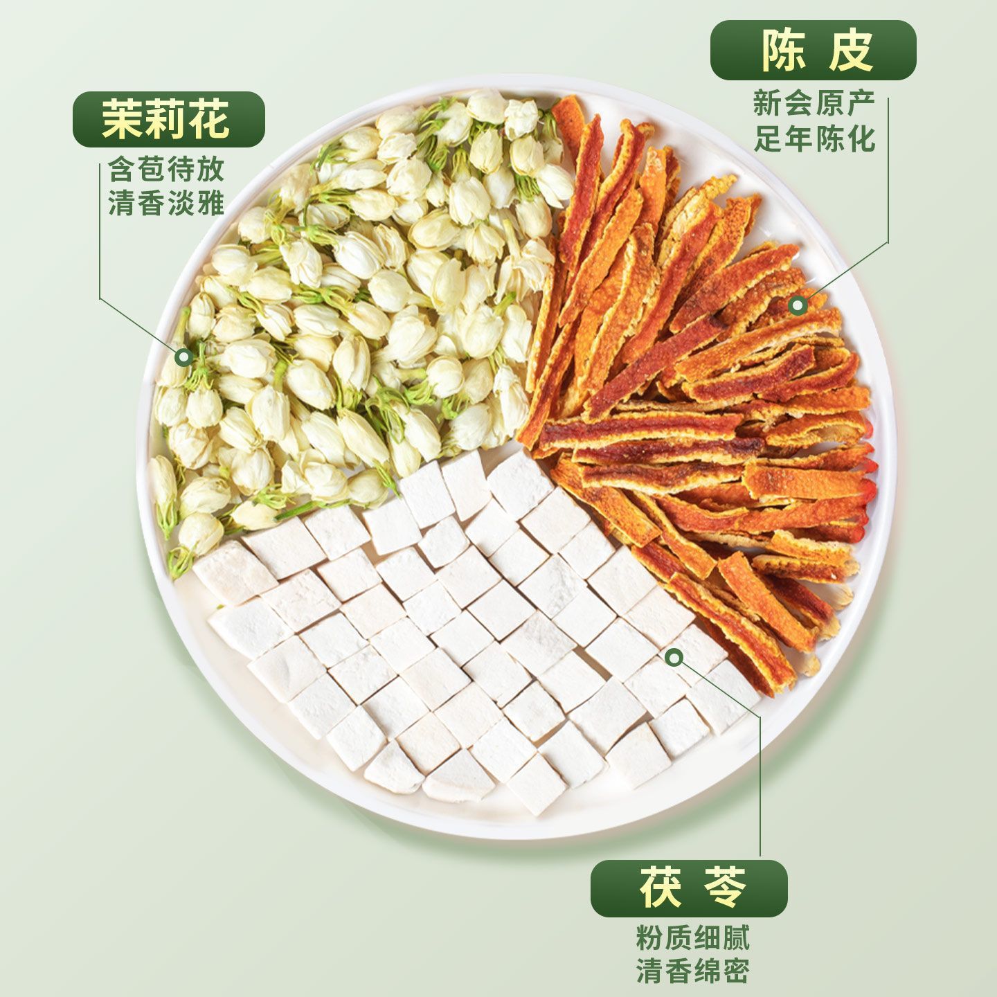 Tangerine Peel Jasmine Poria Tea Bags 5g Chen Pi Mo Li Fu Ling Cold Brew Herbal Tea 50 Bags key features