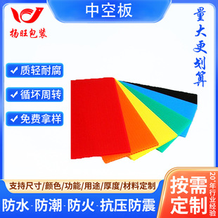 ���I���a��N����пհ�pp����������fͨ��pp�S�ҿɻ���