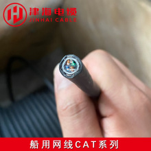 þWCATϵдCCSCt|ͨpgǧׂݔ