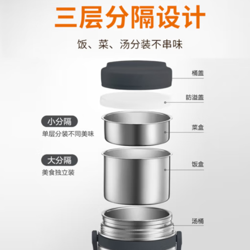 苏泊尔(SUPOR)304不锈钢提锅三层便当餐盒分层1.5升KF15A1|undefined