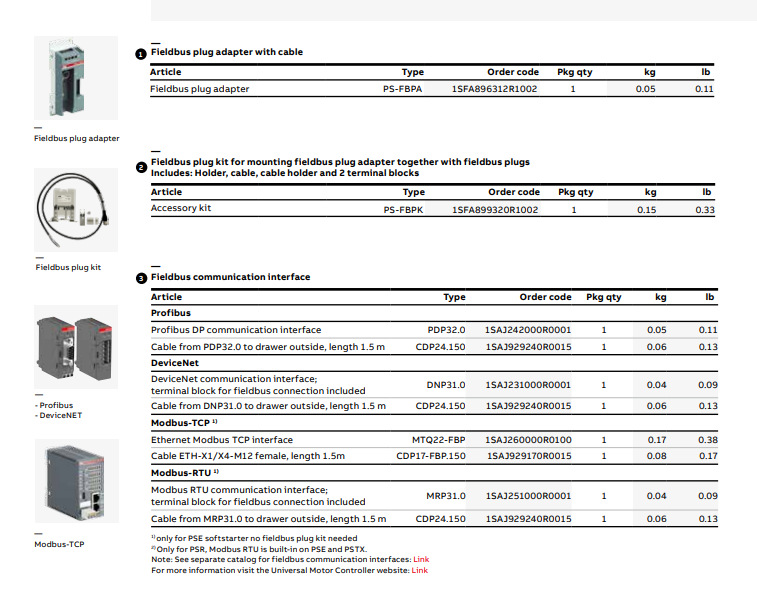 ABB电机系列产品 (79).png