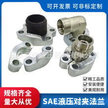 ���mֱͨ�D���^����ʽ���^�Fʽ�^�ɲ��P�