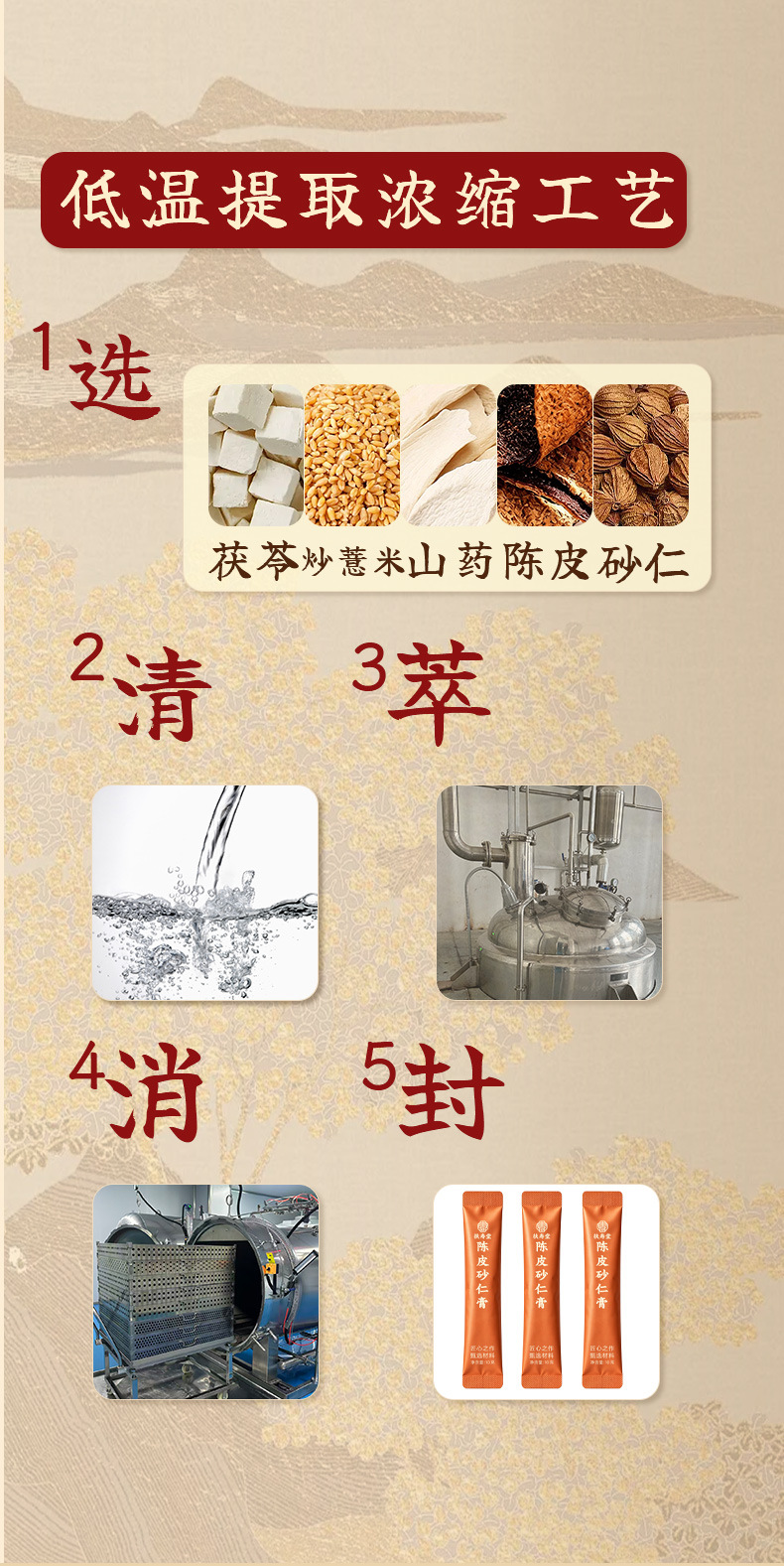 Chen Pi Sha Ren Gao (Tangerine Peel & Amomum Paste) — Traditional Herbal Wellness Paste, 100g quality and texture