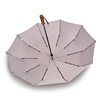 Big elite automatic metal umbrella, handle, fully automatic, custom made