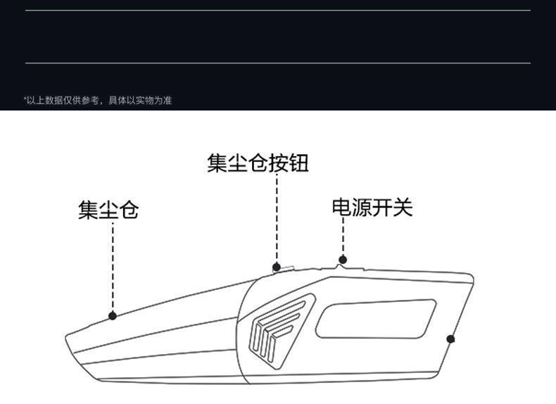 Car-mounted vacuum cleaner with high suction power and high power, suitable for both car and home use, small and powerful handheld vacuum cleaner