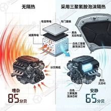 ��܇�����޸��ܶ���ȼ�����p�����܇�T��C�w���𠝸����������