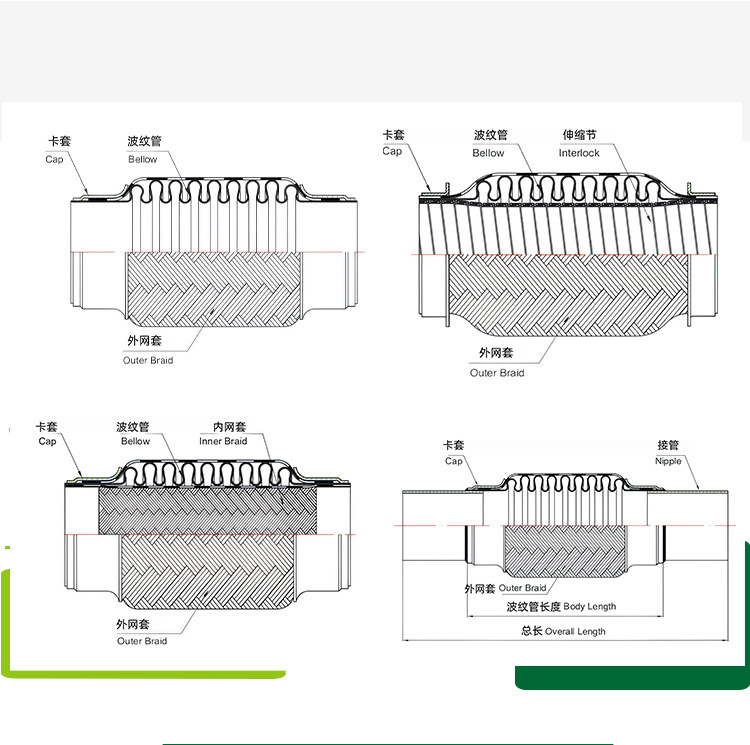 Manufacturer of welded exhaust hoses, wholesale of universal exhaust bellows, exhaust pipe cushioning tube
