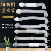 �m��춊W��˹����־��ϴ�Cˮ�܏��^��ˮ�܃ȳ�ˮ���B�ӹ����l