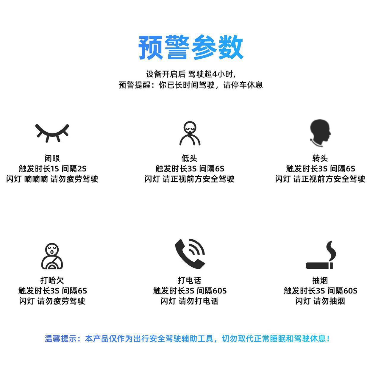 A9 Cross-Border Anti-Fatigue Safety Driving Device Driver Drowsiness Alarm Driving Camera Safety Warning Reminder Device