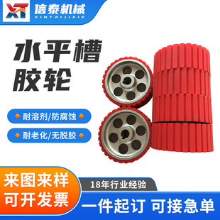 �ǘ˶���ˮƽ���z݆�_�۾۰��������z����݆ģ�ЙC�z݆PU���z��݁