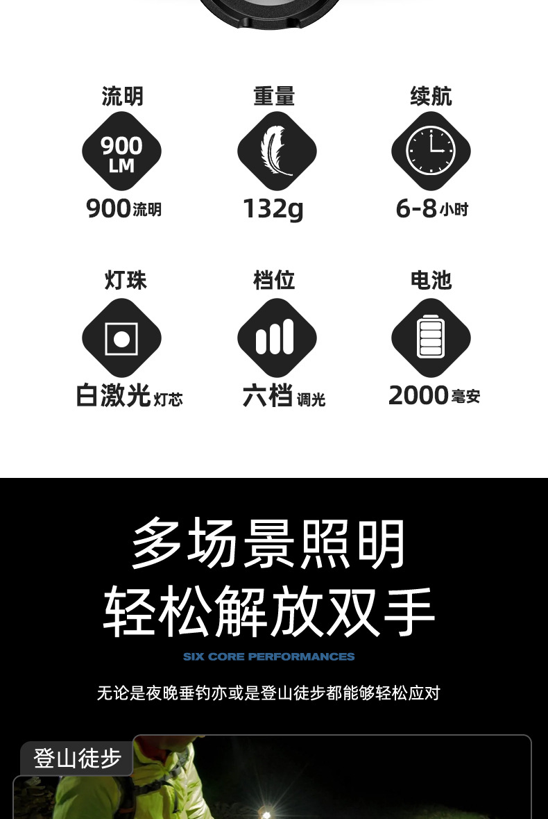 A77详情页 (3).jpg