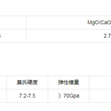 Mortero de ágata natural de laboratorio mortero de leche resistente a la molienda varilla de lata 30mm - 250mm diámetro interior resistente a la corrosión